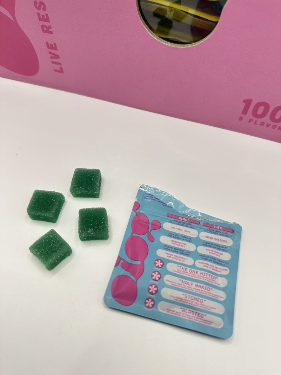ologi gummies